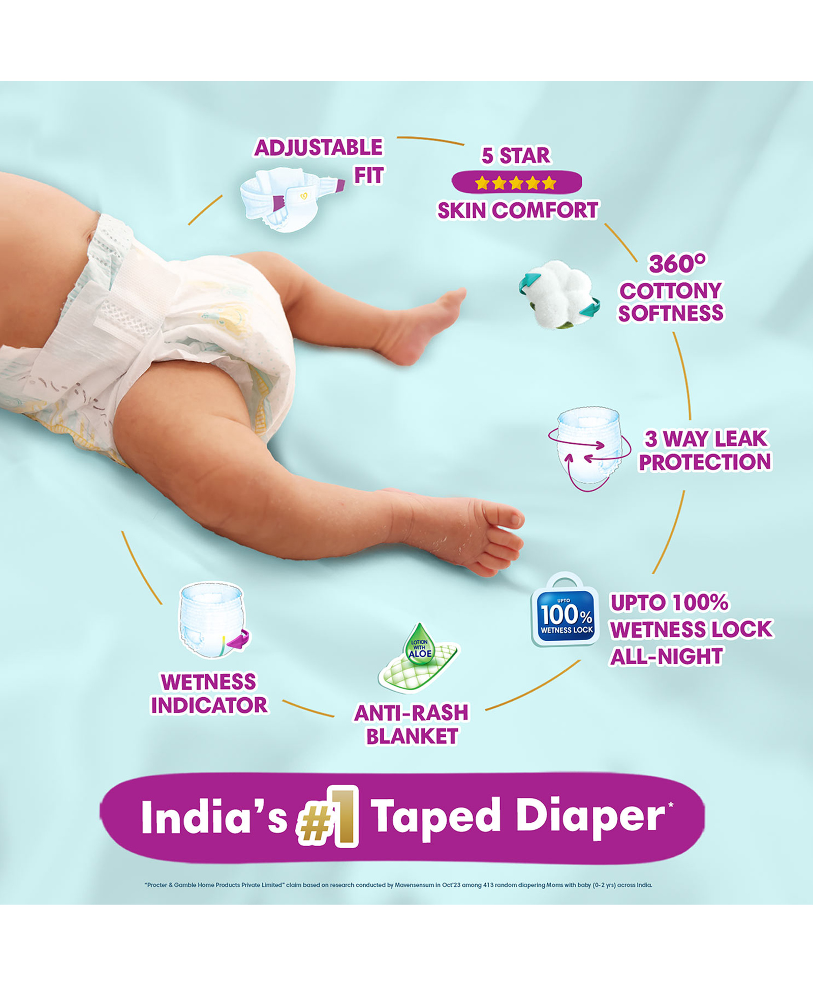 Pampers Active Baby Diapers