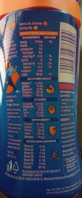 Horlicks Protein Plus